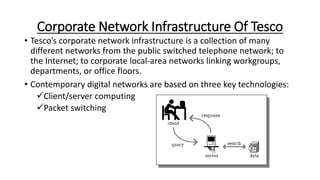 Corporate Network Infrastructure Of Tesco
• Tesco’s corporate network infrastructure is a collection of many
different networks from the public switched telephone network; to
the Internet; to corporate local-area networks linking workgroups,
departments, or office floors.
• Contemporary digital networks are based on three key technologies:
Client/server computing
Packet switching
 