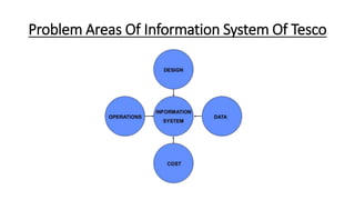 Problem Areas Of Information System Of Tesco
 