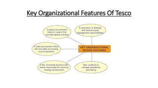 Key Organizational Features Of Tesco
 