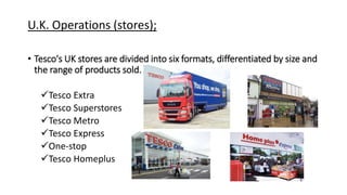 U.K. Operations (stores);
• Tesco's UK stores are divided into six formats, differentiated by size and
the range of products sold.
Tesco Extra
Tesco Superstores
Tesco Metro
Tesco Express
One-stop
Tesco Homeplus
 