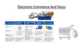Electronic Commerce And Tesco
 