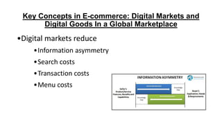 Key Concepts in E-commerce: Digital Markets and
Digital Goods In a Global Marketplace
•Digital markets reduce
•Information asymmetry
•Search costs
•Transaction costs
•Menu costs
 