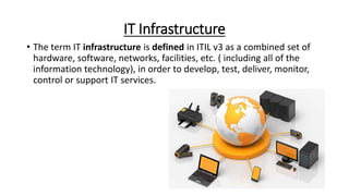 IT Infrastructure
• The term IT infrastructure is defined in ITIL v3 as a combined set of
hardware, software, networks, facilities, etc. ( including all of the
information technology), in order to develop, test, deliver, monitor,
control or support IT services.
 
