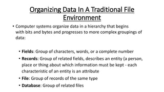 Organizing Data In A Traditional File
Environment
• Computer systems organize data in a hierarchy that begins
with bits and bytes and progresses to more complex groupings of
data:
• Fields: Group of characters, words, or a complete number
• Records: Group of related fields, describes an entity (a person,
place or thing about which information must be kept - each
characteristic of an entity is an attribute
• File: Group of records of the same type
• Database: Group of related files
 