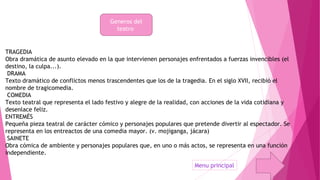 Generos del 
teatro 
TRAGEDIA 
Obra dramática de asunto elevado en la que intervienen personajes enfrentados a fuerzas invencibles (el 
destino, la culpa...). 
DRAMA 
Texto dramático de conflictos menos trascendentes que los de la tragedia. En el siglo XVII, recibió el 
nombre de tragicomedia. 
COMEDIA 
Texto teatral que representa el lado festivo y alegre de la realidad, con acciones de la vida cotidiana y 
desenlace feliz. 
ENTREMÉS 
Pequeña pieza teatral de carácter cómico y personajes populares que pretende divertir al espectador. Se 
representa en los entreactos de una comedia mayor. (v. mojiganga, jácara) 
SAINETE 
Obra cómica de ambiente y personajes populares que, en uno o más actos, se representa en una función 
independiente. 
Menu principal 
 