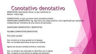 CCoonnoottaattiivvoo ddeennoottaattiivvoo 
DENOTATIVO: Descripción literal, lo que realmente es 
Denota—indica algo. 
CONNOTATIVO: lo que uno tiene como conceptos propios. 
SIGNIFICADO CONNOTATIVO: Sig. Que lleva una carga emotiva u otro significado por asociación, 
compartido por miembros de una cultura en particular. 
SIGNIFICADO CONNOTATIVO Y DENOTATIVO. 
PALABRA CONNOTATIVO DENOTATIVO 
Pino árbol navidad 
Con: el pino se ve muy grande en el bosque. 
Den: en navidad adornamos el pino con esféras. 
Aguila ave de gran tamaño animal q´vuela alto 
Menu 
Con: un hombre que sobresale se identifica con el águila 
principal 
Den: el águila es una animal en peligro de extinción. 
 