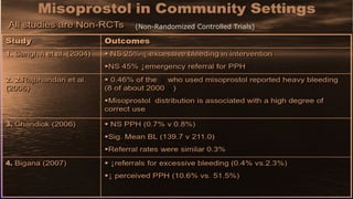 (Non-Randomized Controlled Trials)
 