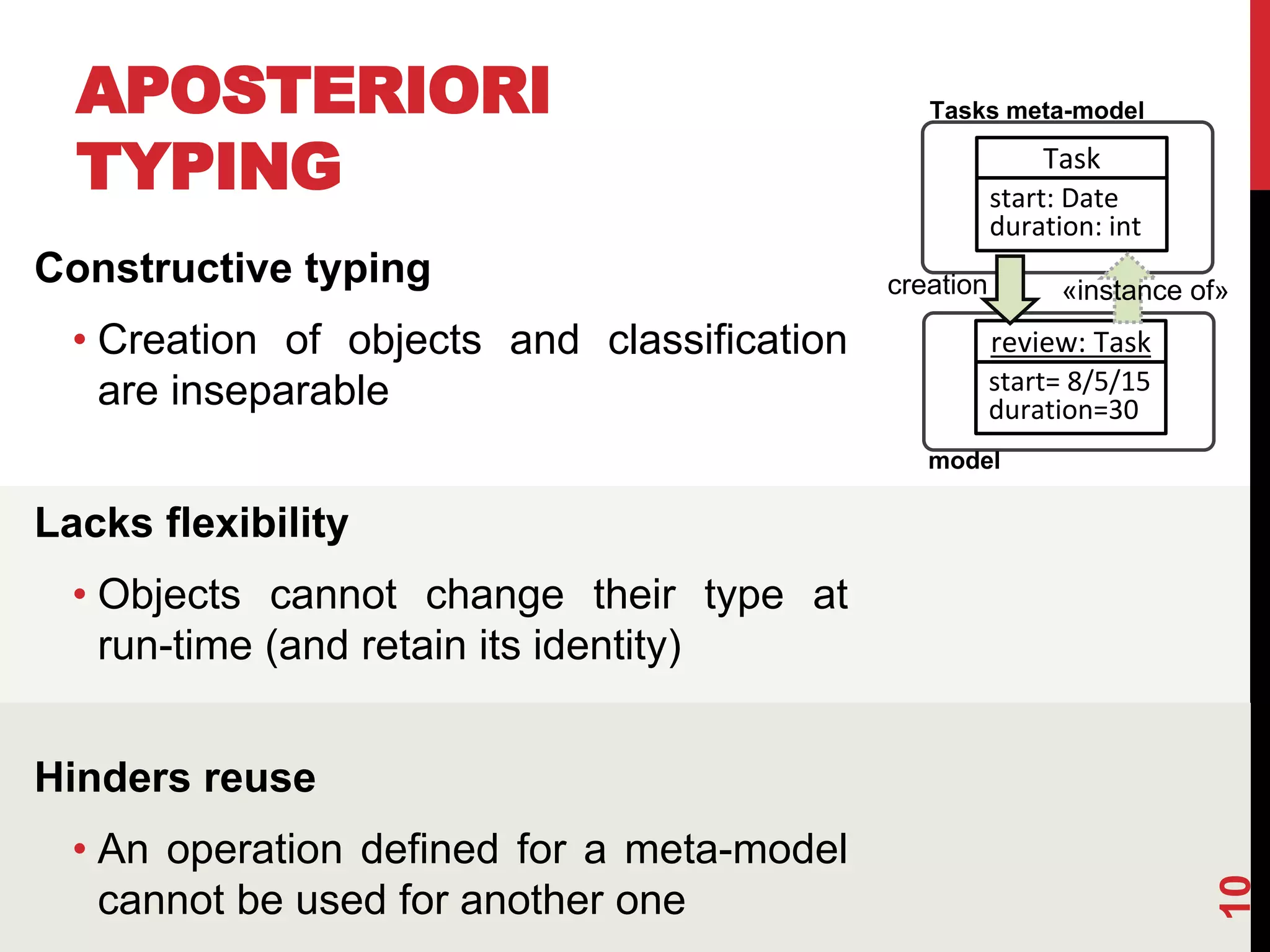 Constructive typing
• Creation of objects and classification
are inseparable
Lacks flexibility
• Objects cannot change their type at
run-time (and retain its identity)
Hinders reuse
• An operation defined for a meta-model
cannot be used for another one
APOSTERIORI
TYPING
10
Task
start: Date
duration: int
review: Task
start= 8/5/15
duration=30
creation «instance of»
Tasks meta-model
model
 