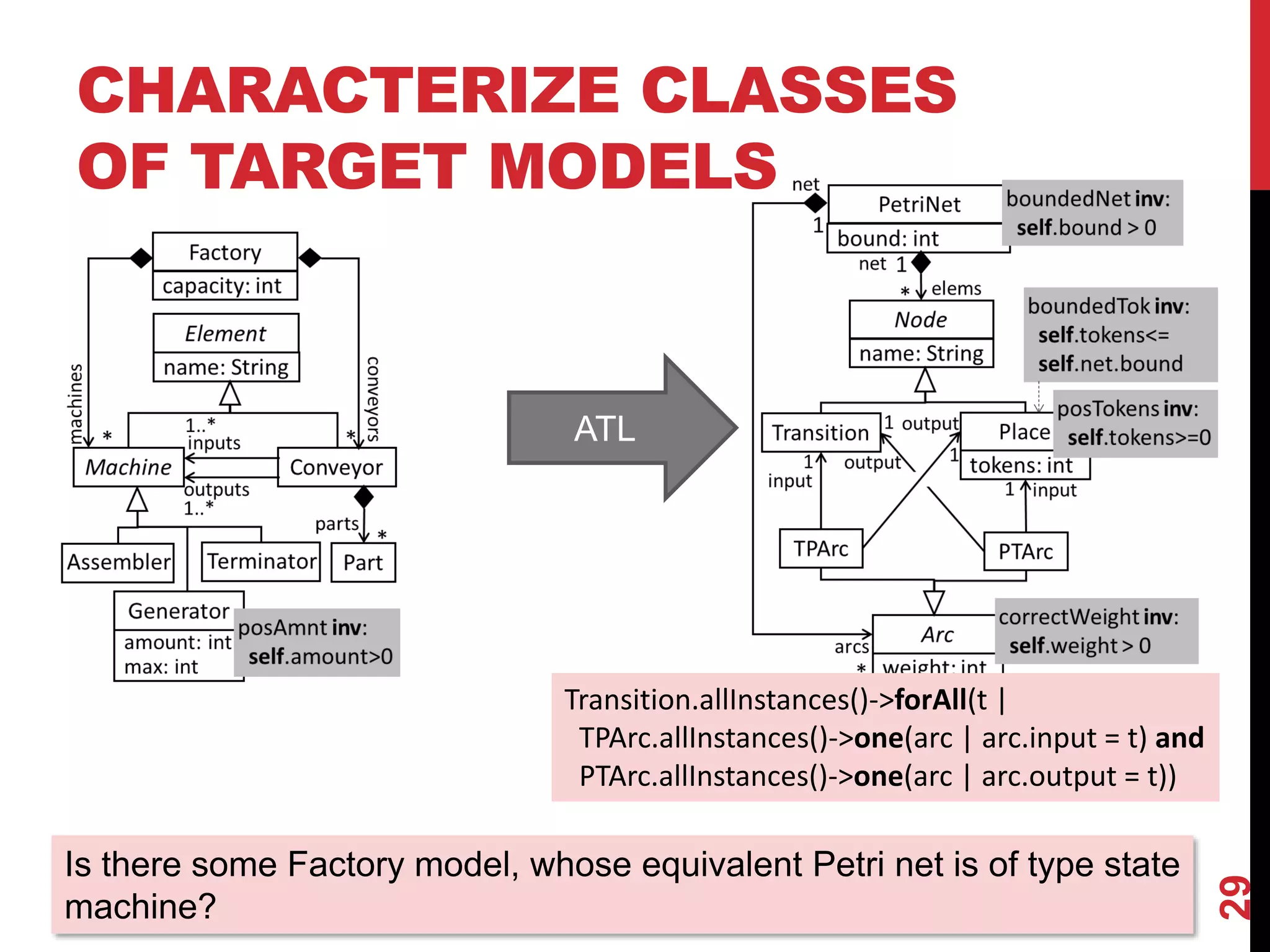 29
Is there some Factory model, whose equivalent Petri net is of type state
machine?
ATL
Transition.allInstances()->forAll(t |
TPArc.allInstances()->one(arc | arc.input = t) and
PTArc.allInstances()->one(arc | arc.output = t))
CHARACTERIZE CLASSES
OF TARGET MODELS
 