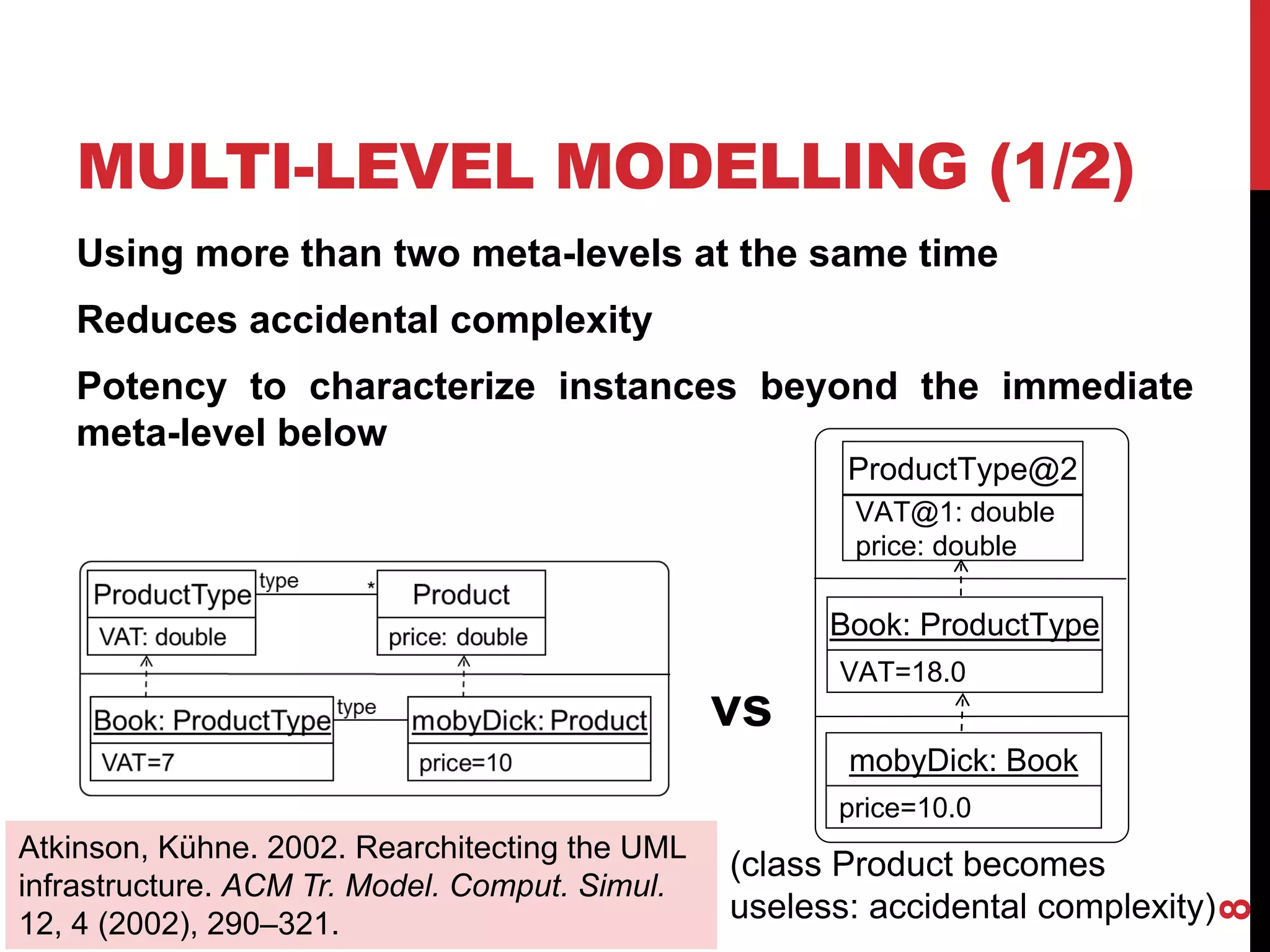 MULTI-LEVEL MODELLING (1/2)
8
Using more than two meta-levels at the same time
Reduces accidental complexity
Potency to characterize instances beyond the immediate
meta-level below
ProductType@2
VAT@1: double
price: double
Book: ProductType
VAT=18.0
price=10.0
mobyDick: Book
vs
(class Product becomes
useless: accidental complexity)
Atkinson, Kühne. 2002. Rearchitecting the UML
infrastructure. ACM Tr. Model. Comput. Simul.
12, 4 (2002), 290–321.
 