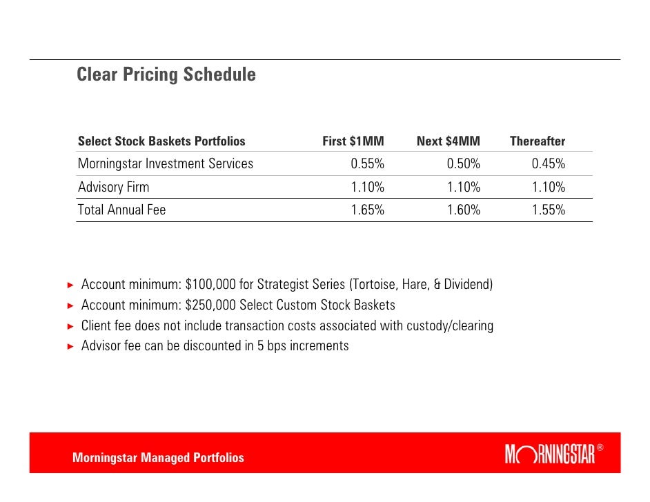 morningstar investment newsletters morningstar investment newsletters