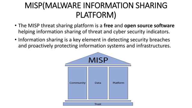 Misp(malware information sharing platform) | PPTX | Operating Systems ...
