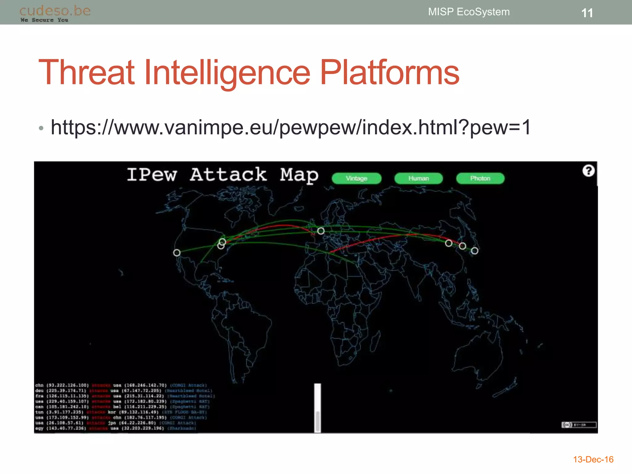 Threat Intelligence Platforms
• https://www.vanimpe.eu/pewpew/index.html?pew=1
13-Dec-16
MISP EcoSystem 11
 