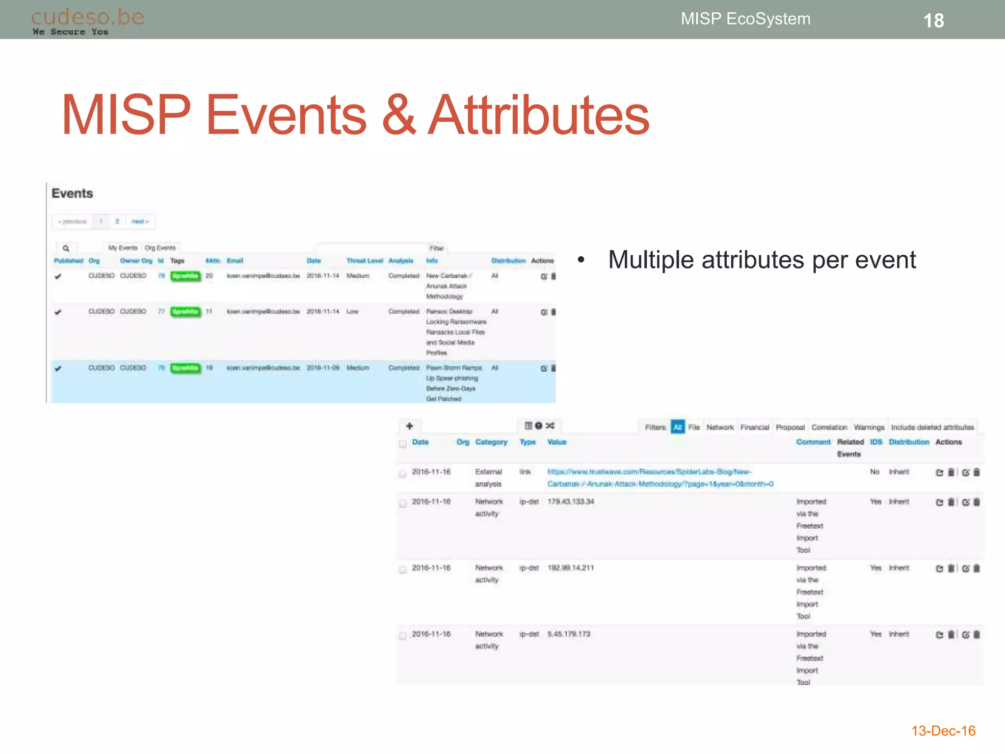 MISP Events & Attributes
13-Dec-16
MISP EcoSystem 18
• Multiple attributes per event
 