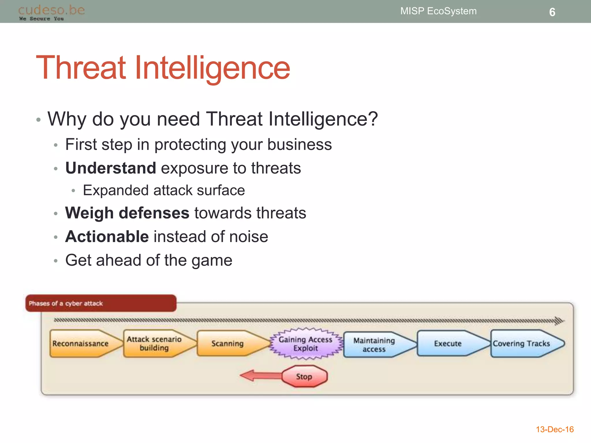 Threat Intelligence
• Why do you need Threat Intelligence?
• First step in protecting your business
• Understand exposure to threats
• Expanded attack surface
• Weigh defenses towards threats
• Actionable instead of noise
• Get ahead of the game
13-Dec-16
MISP EcoSystem 6
 