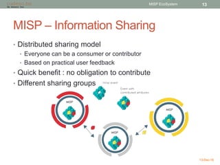MISP – Information Sharing
• Distributed sharing model
• Everyone can be a consumer or contributor
• Based on practical user feedback
• Quick benefit : no obligation to contribute
• Different sharing groups
13-Dec-16
MISP EcoSystem 13
 