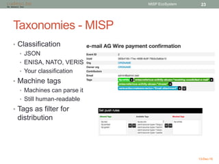 Taxonomies - MISP
• Classification
• JSON
• ENISA, NATO, VERIS
• Your classification
• Machine tags
• Machines can parse it
• Still human-readable
• Tags as filter for
distribution
13-Dec-16
MISP EcoSystem 23
 