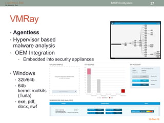 VMRay
• Agentless
• Hypervisor based
malware analysis
• OEM Integration
• Embedded into security appliances
• Windows
• 32b/64b
• 64b
kernel rootkits
(Turla)
• exe, pdf,
docx, swf
13-Dec-16
MISP EcoSystem 27
 