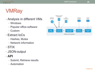 VMRay
• Analysis in different VMs
• Windows
• Popular office software
• Custom
• Extract IoCs
• Hashes, Mutex
• Network information
• STIX
• JSON-output
• API
• Submit, Retrieve results
• Automation
13-Dec-16
MISP EcoSystem 28
 