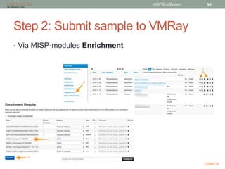 Step 2: Submit sample to VMRay
• Via MISP-modules Enrichment
13-Dec-16
MISP EcoSystem 36
 