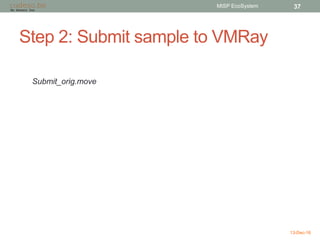 Step 2: Submit sample to VMRay
13-Dec-16
MISP EcoSystem 37
Submit_orig.move
 