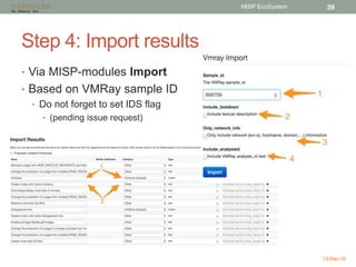Step 4: Import results
• Via MISP-modules Import
• Based on VMRay sample ID
• Do not forget to set IDS flag
• (pending issue request)
13-Dec-16
MISP EcoSystem 39
 
