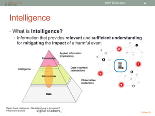 Intelligence
• What is Intelligence?
• Information that provides relevant and sufficient understanding
for mitigating the impact of a harmful event
13-Dec-16
MISP EcoSystem 4
Cyber threat intelligence - Marketing hype or innovation?
InfoSecurity Europe
 