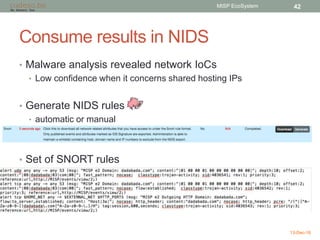 Consume results in NIDS
• Malware analysis revealed network IoCs
• Low confidence when it concerns shared hosting IPs
• Generate NIDS rules
• automatic or manual
• Set of SNORT rules
13-Dec-16
MISP EcoSystem 42
 