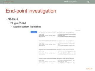 End-point investigation
• Nessus
• Plugin 65548
• Search custom file hashes
13-Dec-16
MISP EcoSystem 46
 