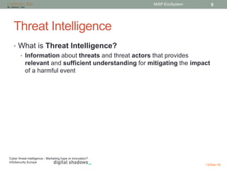 Threat Intelligence
• What is Threat Intelligence?
• Information about threats and threat actors that provides
relevant and sufficient understanding for mitigating the impact
of a harmful event
13-Dec-16
MISP EcoSystem 5
Cyber threat intelligence - Marketing hype or innovation?
InfoSecurity Europe
 