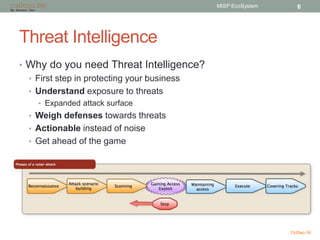 Threat Intelligence
• Why do you need Threat Intelligence?
• First step in protecting your business
• Understand exposure to threats
• Expanded attack surface
• Weigh defenses towards threats
• Actionable instead of noise
• Get ahead of the game
13-Dec-16
MISP EcoSystem 6
 