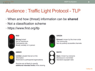 Audience : Traffic Light Protocol - TLP
• When and how (threat) information can be shared
• Not a classification scheme
• https://www.first.org/tlp
13-Dec-16
MISP EcoSystem 9
RED
Strong limited
Not for disclosure
Participants only
Mostly verbally or in person
AMBER
Limited, people that act on the
information
Restricted to participants'organizations
Sources are at liberty to specify
additional intended limits of the sharing
GREEN
Relaxed, known by the inner-circle
The community
Not via publicly accessible channels
WHITE
Open, known by everyone
Disclosure is not limited
Standard copyright rules
 