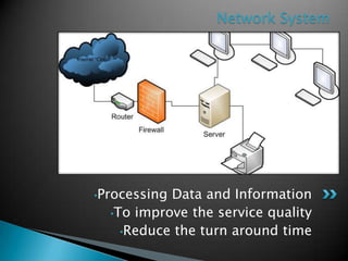 Management Information System | PPTX