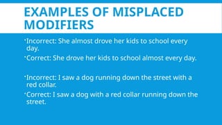 Misplaced_and_Dangling_Modifiers_Presentation.pptx