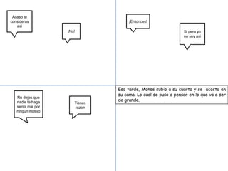 Acaso te
consideras                           ¡Entonces!
   asi
                    ¡No!                                       Si pero yo
                                                               no soy asi




                                Esa tarde, Monse subio a su cuarto y se acosto en
                                su cama. Lo cual se puso a pensar en lo que va a ser
   No dejes que
   nadie te haga                de grande.
                       Tienes
   sentir mal por      razon
   ningun motivo
 