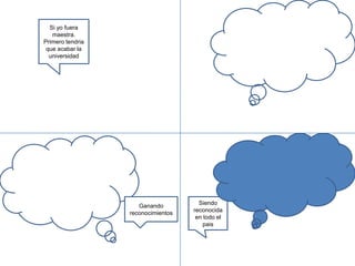 Si yo fuera
   maestra.
Primero tendria
 que acabar la
  universidad




                     Ganando          Siendo
                  reconocimientos   reconocida
                                     en todo el
                                        pais
 