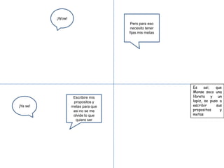 ¡Wow!
                                    Pero para eso
                                    necesito tener
                                   fijas mis metas




                                                     Es     asi,  que
                                                     Monse saco una
                   Escribire mis                     libreta y un
                   propositos y                      lapiz, se puso a
¡Ya se!           metas para que                     escribir     sus
                   asi no se me                      propositos     y
                   olvide lo que                     metas
                    quiero ser
 