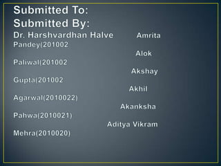 Submitted To:                     Submitted By:Dr. Harshvardhan Halve         Amrita Pandey(201002AlokPaliwal(201002Akshay Gupta(201002AkhilAgarwal(2010022)AkankshaPahwa(2010021)AdityaVikramMehra(2010020) 