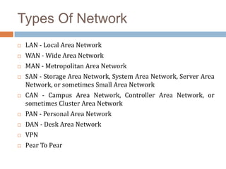 Network And Topology | PPT