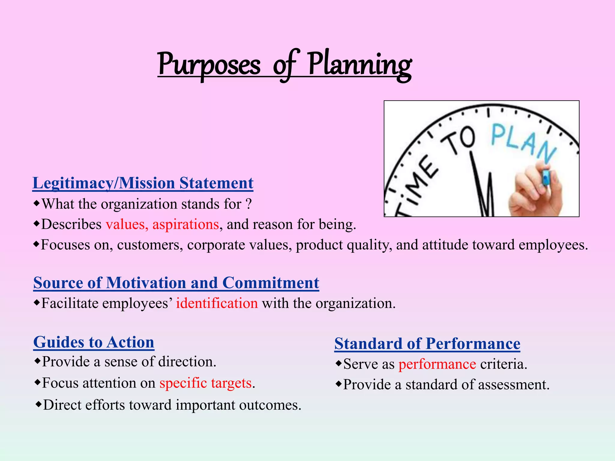 Purposes of Planning
Legitimacy/Mission Statement
Describes values, aspirations, and reason for being.
Focuses on, customers, corporate values, product quality, and attitude toward employees.
Source of Motivation and Commitment
Facilitate employees’ identification with the organization.
Guides to Action
Provide a sense of direction.
Focus attention on specific targets.
Direct efforts toward important outcomes.
What the organization stands for ?
Standard of Performance
Serve as performance criteria.
Provide a standard of assessment.
 