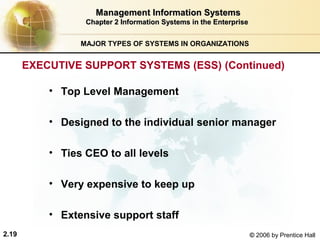 Management Information Systems
                  Chapter 2 Information Systems in the Enterprise


                 MAJOR TYPES OF SYSTEMS IN ORGANIZATIONS


       EXECUTIVE SUPPORT SYSTEMS (ESS) (Continued)

           • Top Level Management

           • Designed to the individual senior manager

           • Ties CEO to all levels

           • Very expensive to keep up

           • Extensive support staff
2.19                                                                © 2006 by Prentice Hall
 