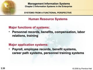 Management Information Systems
                 Chapter 2 Information Systems in the Enterprise


                 SYSTEMS FROM A FUNCTIONAL PERSPECTIVE


                    Human Resource Systems

       Major functions of systems:
       • Personnel records, benefits, compensation, labor
         relations, training

       Major application systems:
       • Payroll, employee records, benefit systems,
         career path systems, personnel training systems



2.30                                                               © 2006 by Prentice Hall
 