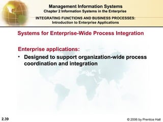 Management Information Systems
                Chapter 2 Information Systems in the Enterprise
             INTEGRATING FUNCTIONS AND BUSINESS PROCESSES:
                    Introduction to Enterprise Applications


       Systems for Enterprise-Wide Process Integration

       Enterprise applications:
       • Designed to support organization-wide process
         coordination and integration




2.39                                                              © 2006 by Prentice Hall
 