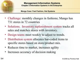 Management Information Systems
                   Chapter 2 Information Systems in the Enterprise


                  Mango Case: Fast Fashion, Hot Systems



      • Challenge: monthly changes in fashions; Mango has
        731 stores in 72 countries
      • Solutions. Inventory replenishment system tracks all
        sales and matches stores with inventory.
      • Design teams meet weekly to adjust to trends.
      • Distribution system allocates bar-coded items to
        specific stores based on store/product mix.
      • Reduces time to market, increases agility
      • Increases accuracy of decision making

2.4                                                                  © 2006 by Prentice Hall
 