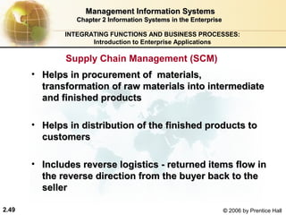Management Information Systems
                 Chapter 2 Information Systems in the Enterprise

              INTEGRATING FUNCTIONS AND BUSINESS PROCESSES:
                     Introduction to Enterprise Applications

              Supply Chain Management (SCM)
       • Helps in procurement of materials,
         transformation of raw materials into intermediate
         and finished products

       • Helps in distribution of the finished products to
         customers

       • Includes reverse logistics - returned items flow in
         the reverse direction from the buyer back to the
         seller

2.49                                                               © 2006 by Prentice Hall
 