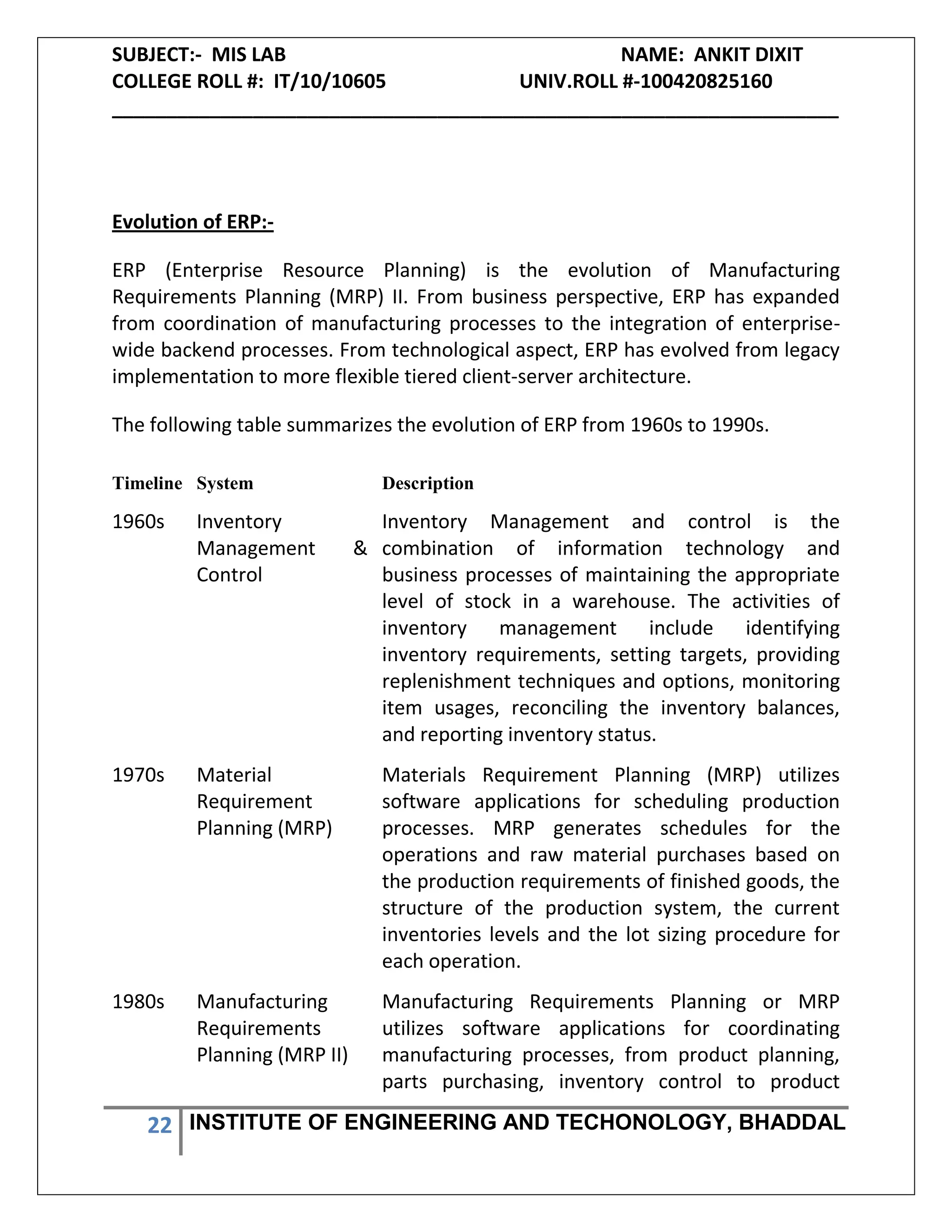 SUBJECT:- MIS LAB NAME: ANKIT DIXIT
COLLEGE ROLL #: IT/10/10605 UNIV.ROLL #-100420825160
___________________________________________________________________
22 INSTITUTE OF ENGINEERING AND TECHONOLOGY, BHADDAL
Evolution of ERP:-
ERP (Enterprise Resource Planning) is the evolution of Manufacturing
Requirements Planning (MRP) II. From business perspective, ERP has expanded
from coordination of manufacturing processes to the integration of enterprise-
wide backend processes. From technological aspect, ERP has evolved from legacy
implementation to more flexible tiered client-server architecture.
The following table summarizes the evolution of ERP from 1960s to 1990s.
Timeline System Description
1960s Inventory
Management &
Control
Inventory Management and control is the
combination of information technology and
business processes of maintaining the appropriate
level of stock in a warehouse. The activities of
inventory management include identifying
inventory requirements, setting targets, providing
replenishment techniques and options, monitoring
item usages, reconciling the inventory balances,
and reporting inventory status.
1970s Material
Requirement
Planning (MRP)
Materials Requirement Planning (MRP) utilizes
software applications for scheduling production
processes. MRP generates schedules for the
operations and raw material purchases based on
the production requirements of finished goods, the
structure of the production system, the current
inventories levels and the lot sizing procedure for
each operation.
1980s Manufacturing
Requirements
Planning (MRP II)
Manufacturing Requirements Planning or MRP
utilizes software applications for coordinating
manufacturing processes, from product planning,
parts purchasing, inventory control to product
 