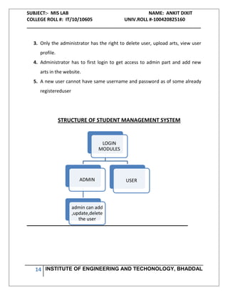 SUBJECT:- MIS LAB NAME: ANKIT DIXIT
COLLEGE ROLL #: IT/10/10605 UNIV.ROLL #-100420825160
___________________________________________________________________
14 INSTITUTE OF ENGINEERING AND TECHONOLOGY, BHADDAL
3. Only the administrator has the right to delete user, upload arts, view user
profile.
4. Administrator has to first login to get access to admin part and add new
arts in the website.
5. A new user cannot have same username and password as of some already
registereduser
STRUCTURE OF STUDENT MANAGEMENT SYSTEM
LOGIN
MODULES
ADMIN
admin can add
,update,delete
the user
USER
 