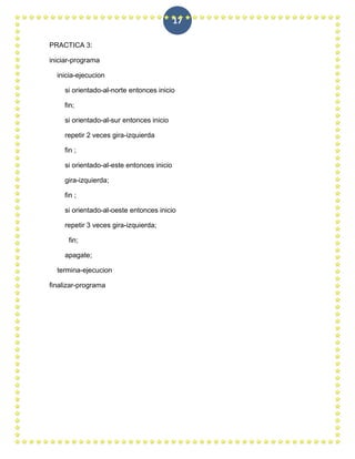 17

PRACTICA 3:

iniciar-programa

  inicia-ejecucion

    si orientado-al-norte entonces inicio

    fin;

    si orientado-al-sur entonces inicio

    repetir 2 veces gira-izquierda

    fin ;

    si orientado-al-este entonces inicio

    gira-izquierda;

    fin ;

    si orientado-al-oeste entonces inicio

    repetir 3 veces gira-izquierda;

      fin;

    apagate;

  termina-ejecucion

finalizar-programa
 