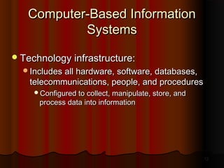 Types & Fundamentals of Information System | PPT