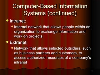 Types & Fundamentals of Information System | PPT